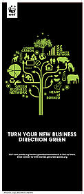 Heart of Borneo GBN banner © WWF Heart of Borneo GBN banner