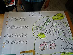 Promoting PES.
© Irene Lucius Promoting PES.
© Irene Lucius