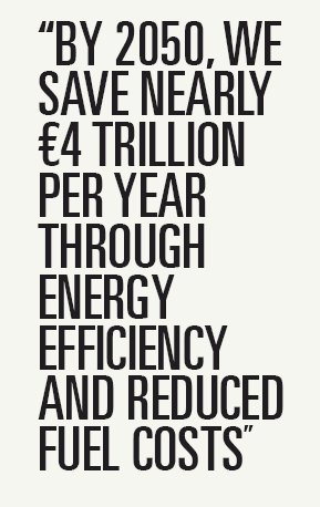 text / &copy;: EcoFys