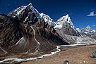 The impacts of climate change are manifesting at a rapid rate in the Himalayas.